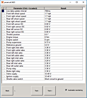 Live data